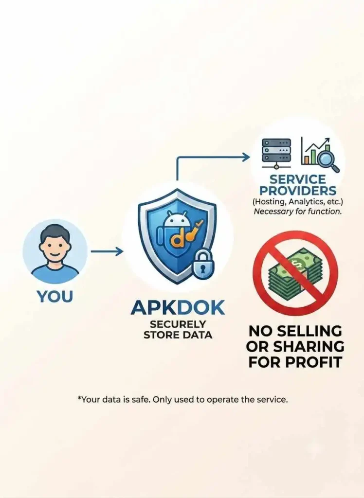 privacy policy